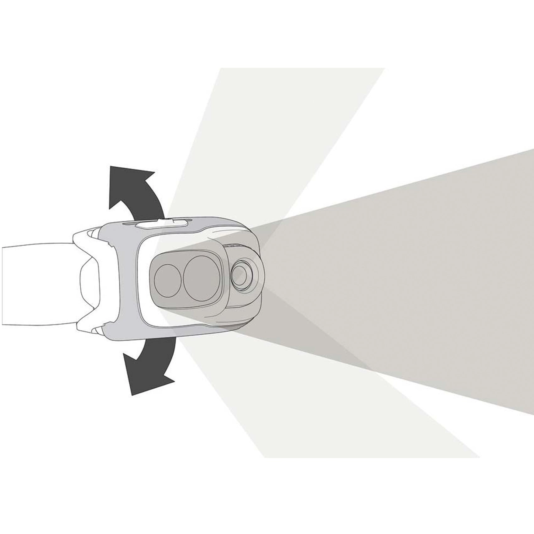 Petzl Swift RL 1100 Lumen Headlamp